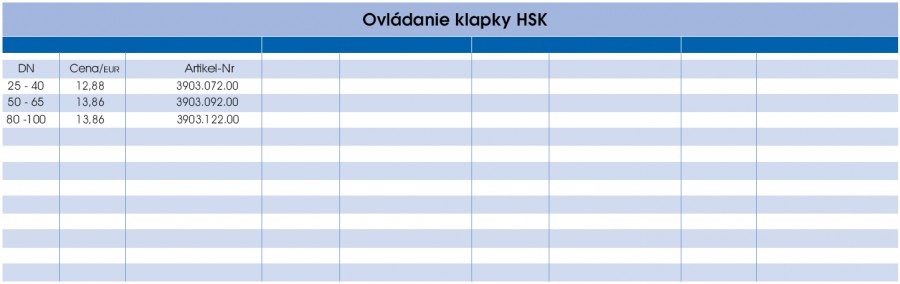 Ovládanie klapky KF - prava strana parametrov